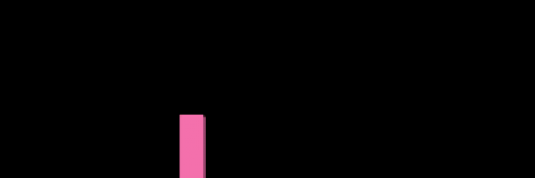 Profile cover